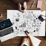 Investing in the Business