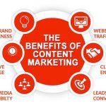 Content Marketing