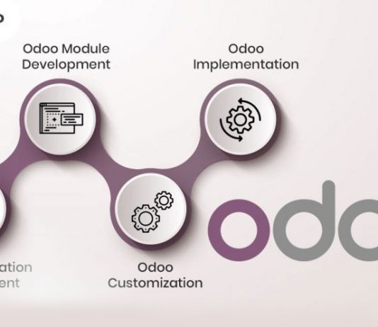 Year 2021 Will Be The Year of Odoo Customization Odoo Customization