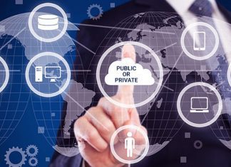 The Right Cloud For Your Business: Public or Private Public or Private