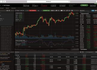 Carter-Williams Review 2021| FX & CFD Trading Platform Carter-Williams-Review