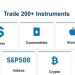 Trading-Elements