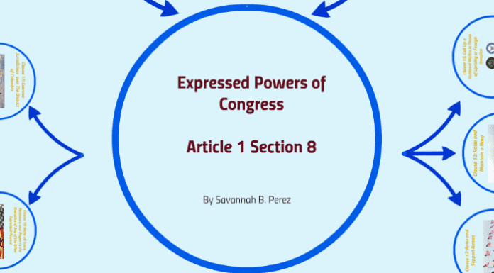 What are the Expressed Powers of Congress in Article I, Section 8? Expressed Powers of Congress