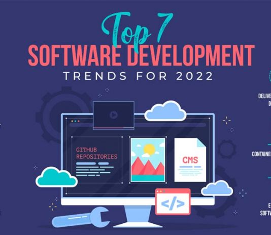 Top 10 Most Trending Tech Software for 2022 Trending Tech Software