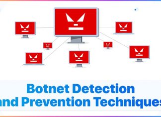 Effective and Scalable Botnet Detection Botnet Detection