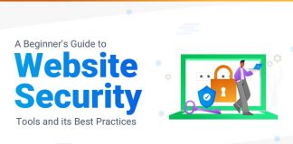 How To Keep Your Website Secure From Hackers And Spammers Website Secure From Hackers