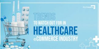 Medical eCommerce: Comprehensive Industry Overview Medical eCommerce
