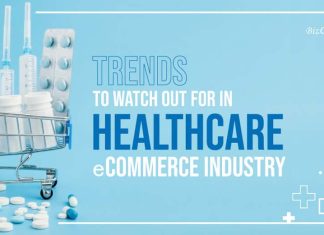 Medical eCommerce: Comprehensive Industry Overview Medical eCommerce