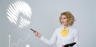 What is The Future of Data Analytics? future of data analytics