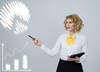 What is The Future of Data Analytics? future of data analytics