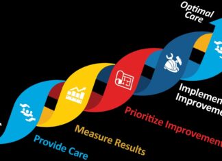 6 Reasons Your Biz Needs to Prioritize Process Safety Measures Prioritize Process Safety Measures
