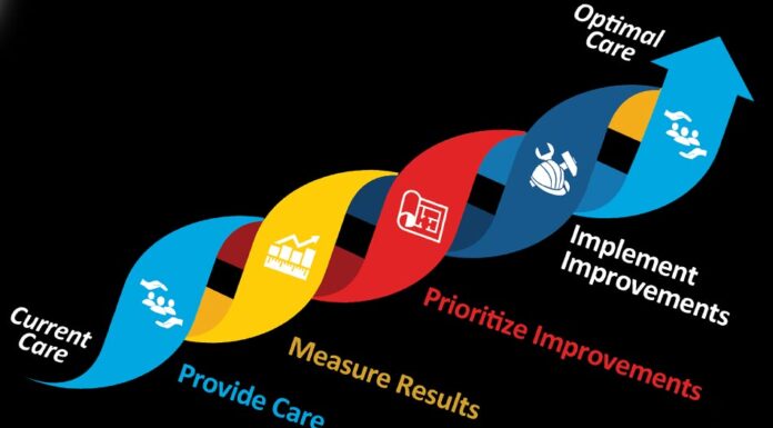 6 Reasons Your Biz Needs to Prioritize Process Safety Measures Prioritize Process Safety Measures