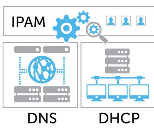 Understanding DNS-DHCP-IPAM as a Concept for Your Network Infrastructure NS-DHCP-IPAM