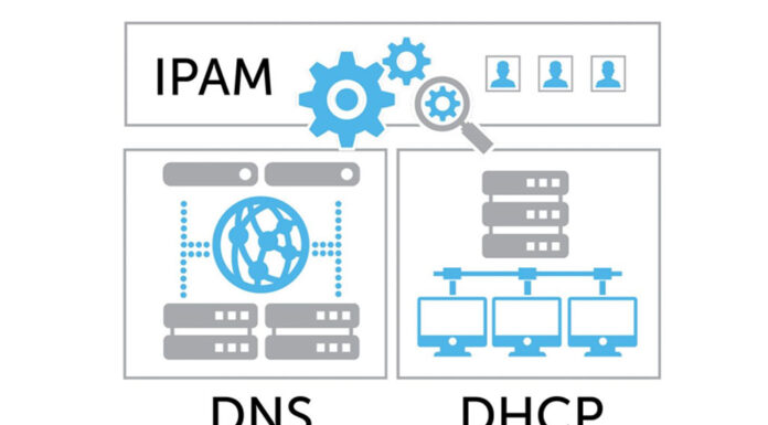 Understanding DNS-DHCP-IPAM as a Concept for Your Network Infrastructure NS-DHCP-IPAM