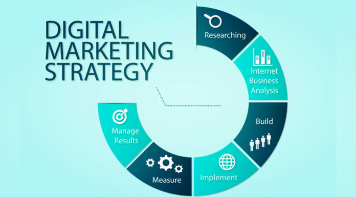 4 Key Steps to Take When Creating a Digital Marketing Strategy Digital Marketing Strategy