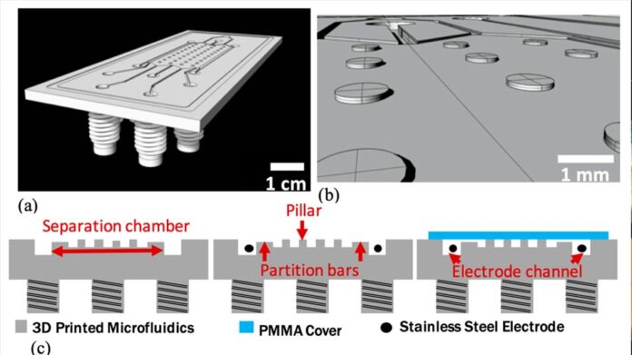 Nanomaterial Printing