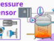 How To Connect The Pressure Transducer? Pressure Transducer?