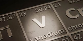 How Much Does Vanadium Cost? Vanadium