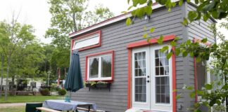 Unlocking Profitability: How Tiny Houses Can Earn You Big Bucks Tiny Houses
