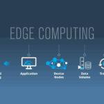 Edge-Computing-in-IoT