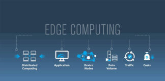 Harnessing the Power of Edge Computing in IoT: Enhancing Infrastructure and Applications Edge Computing in IoT