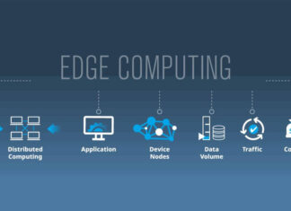 Harnessing the Power of Edge Computing in IoT: Enhancing Infrastructure and Applications Edge Computing in IoT