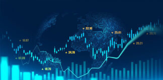 Creating a Comprehensive Bitcoin Analysis by Integrating Multiple Indicators Bitcoin Analysis