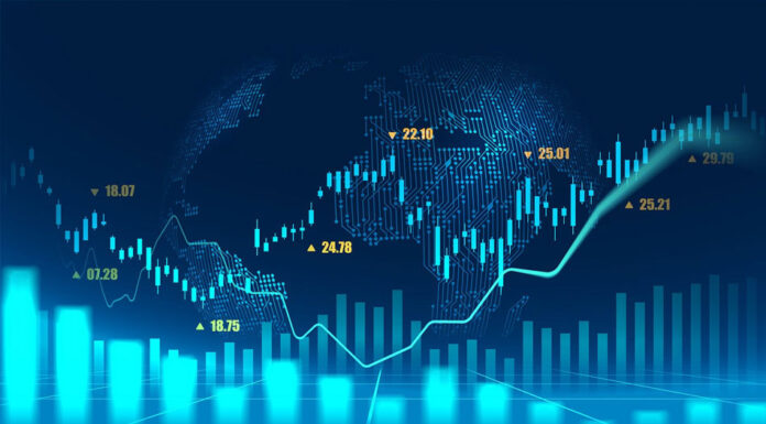 Creating a Comprehensive Bitcoin Analysis by Integrating Multiple Indicators Bitcoin Analysis