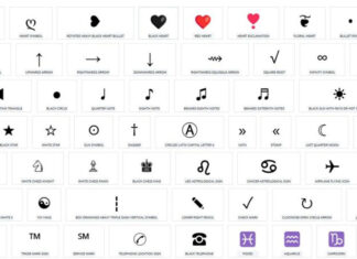 How to Convert Your Name into a Symbol 2023? Name into a Symbol