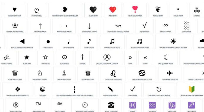 How to Convert Your Name into a Symbol 2023? Name into a Symbol