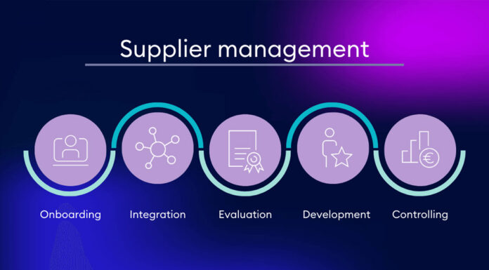 12 Ways Technology Can Improve Supplier Management Improve Supplier Management