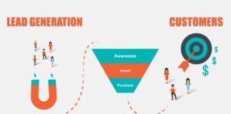 Top Lead Generation Strategies & Techniques To Avoid Lead Generation Strategies