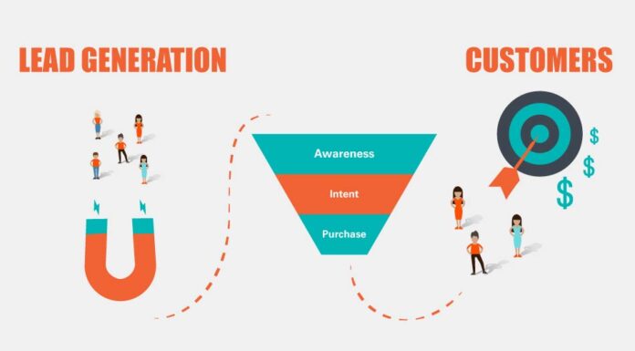 Top Lead Generation Strategies & Techniques To Avoid Lead Generation Strategies