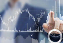 How to Build a Diversified Portfolio with Futures Trading Diversified Portfolio