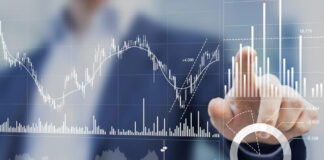 How to Build a Diversified Portfolio with Futures Trading Diversified Portfolio