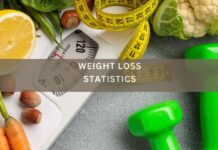 Babajitone.com: Explore the Impact of Weight Loss in 2024 Babajitone