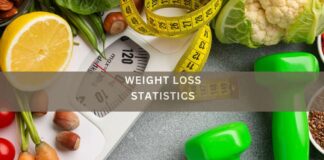 Babajitone.com: Explore the Impact of Weight Loss in 2024 Babajitone